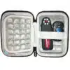 Road Warrior Kit